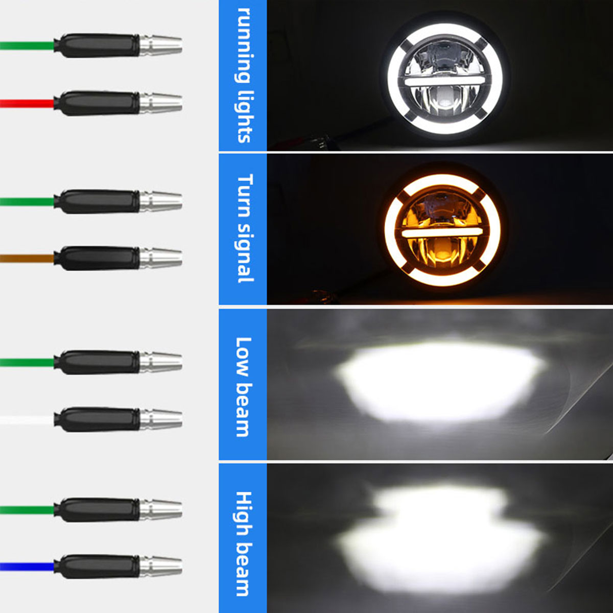 7-дюймовая светодиодная фара д – обзор и цена Universal Motorcycle Led Headlight Projector